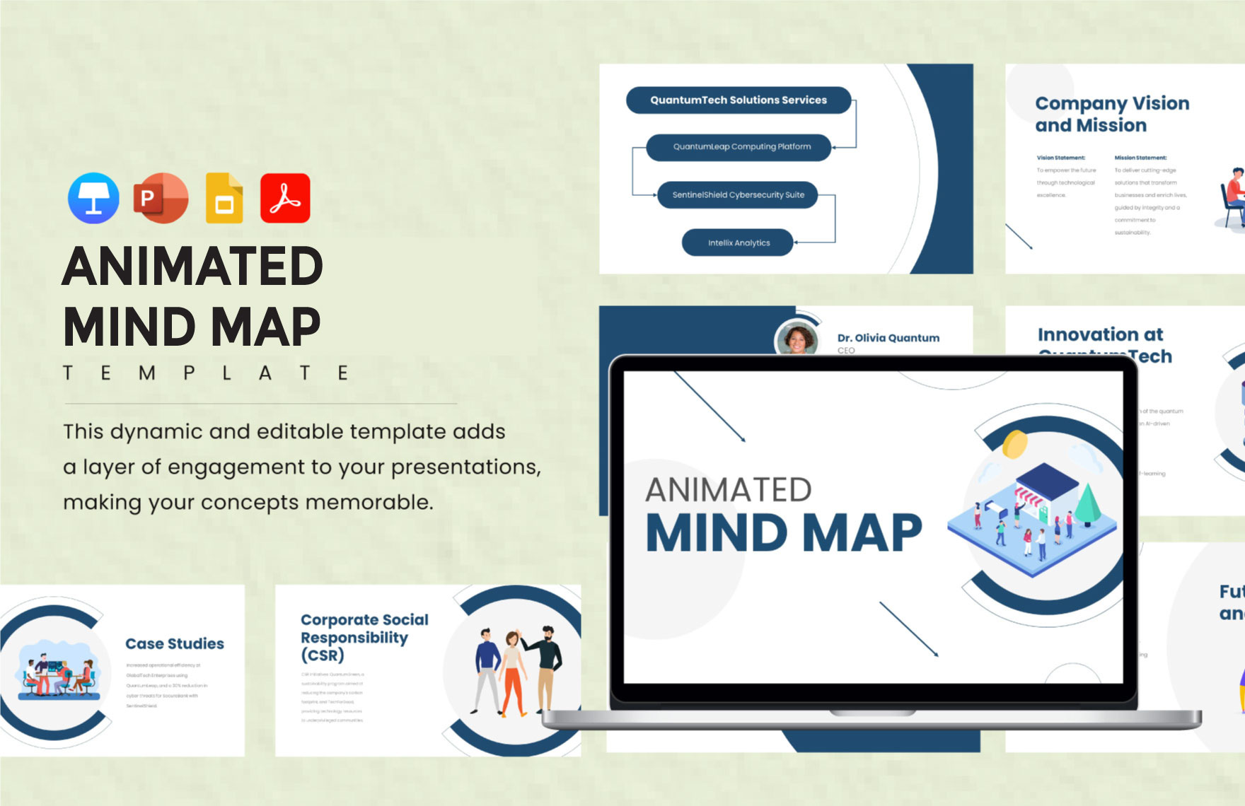 Animated Mind Map Template in PPT, PDF, Google Slides, Apple Keynote - Download | Template.net