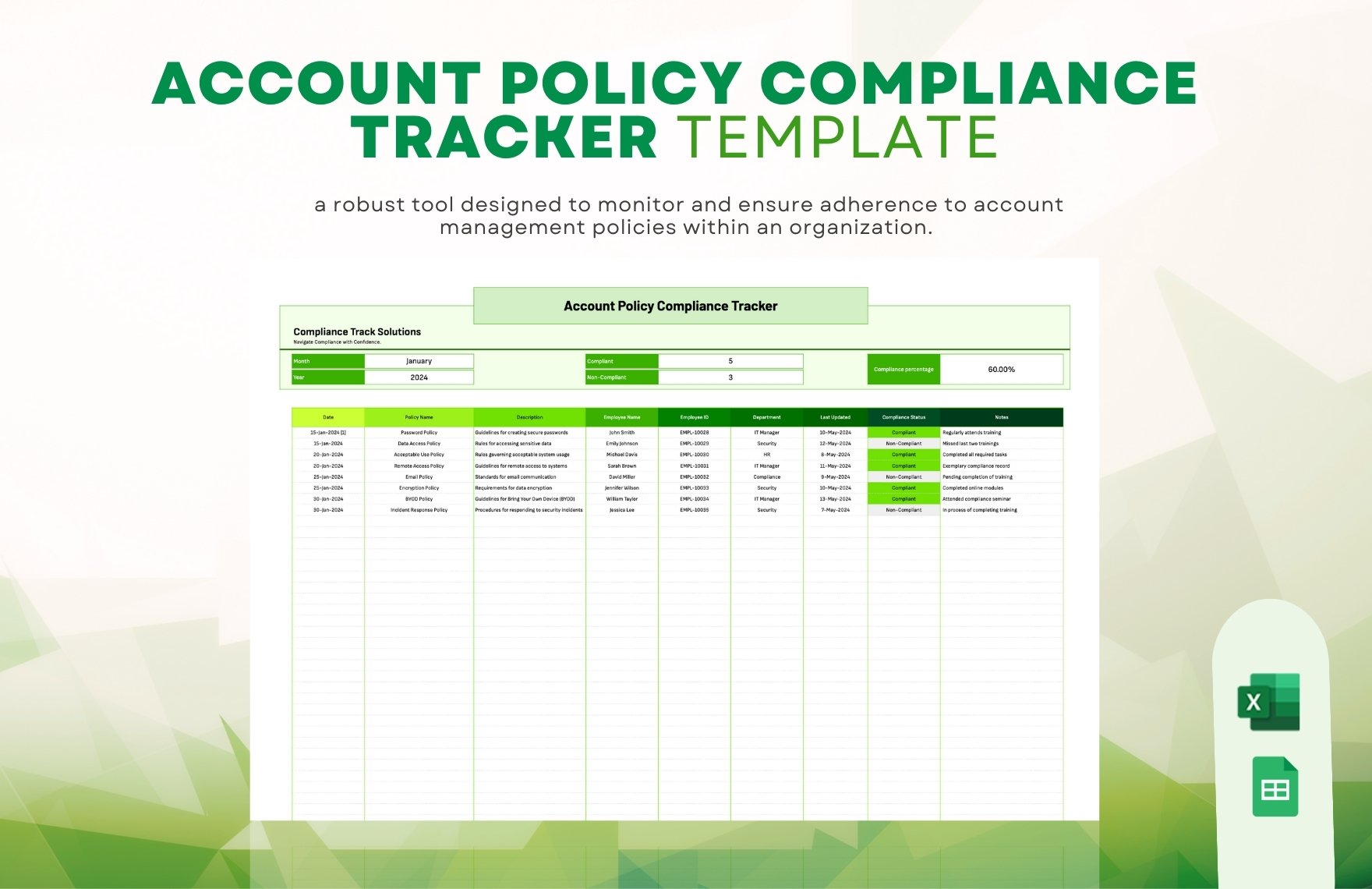 Account Policy Compliance Tracker Template