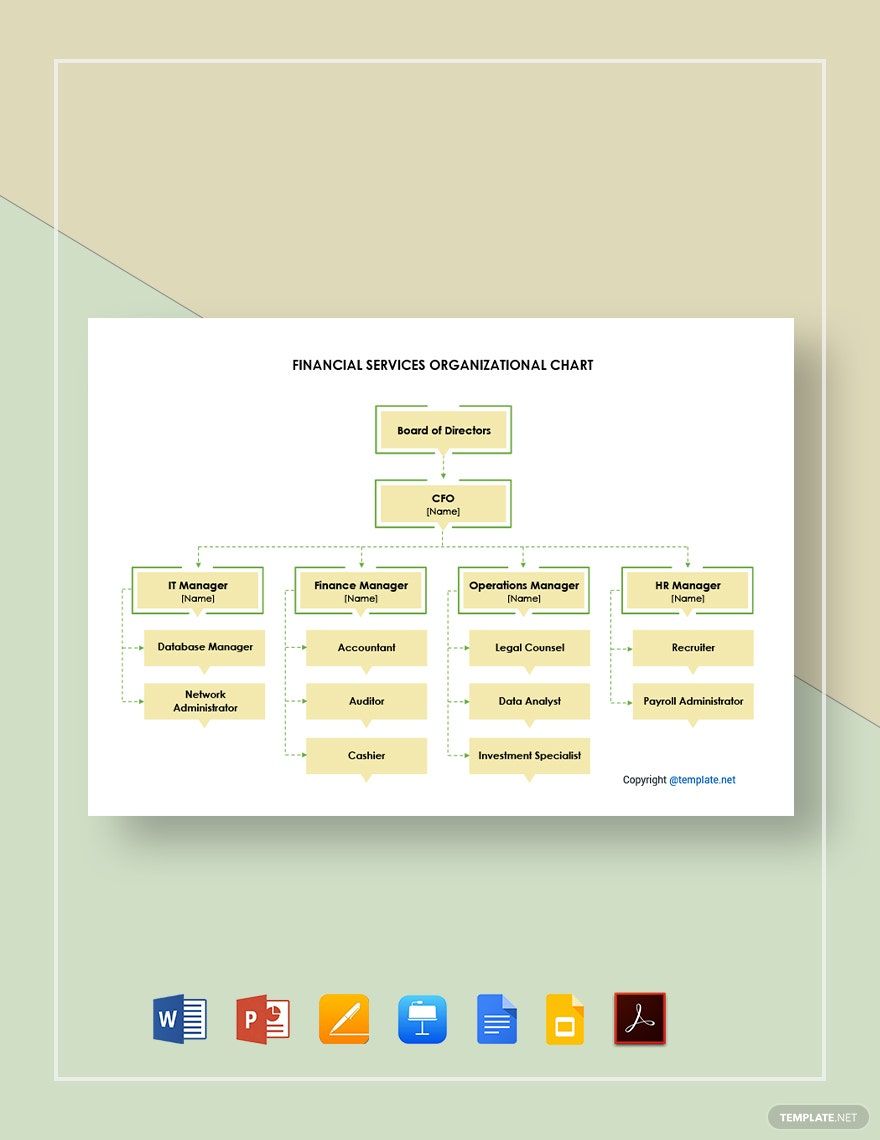 Financial Services Organizational Chart Template in Google Docs, PowerPoint, Apple Keynote, PDF, Pages, Google Slides, Word - Download | Template.net