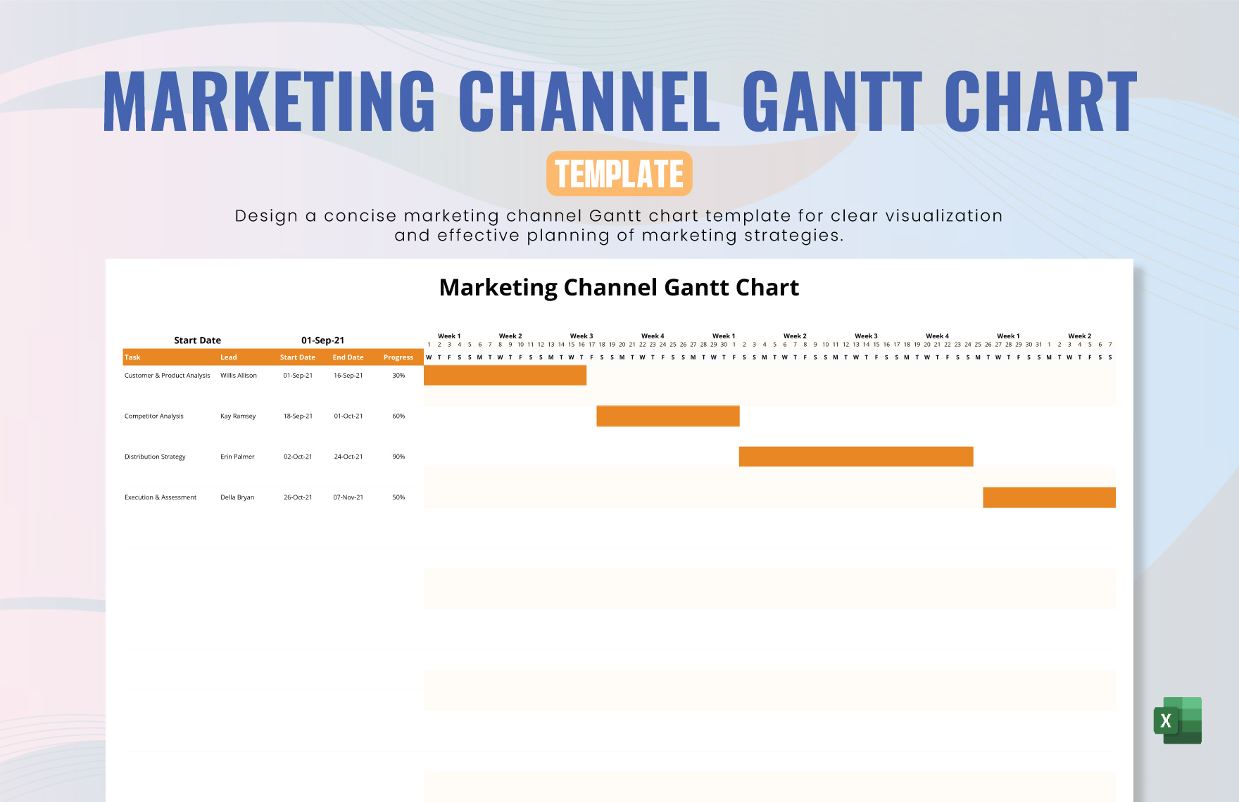 Marketing Channel Gantt Chart Template