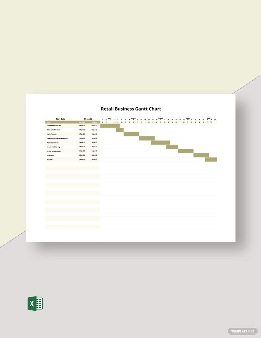 Retail Business Gantt Chart Template