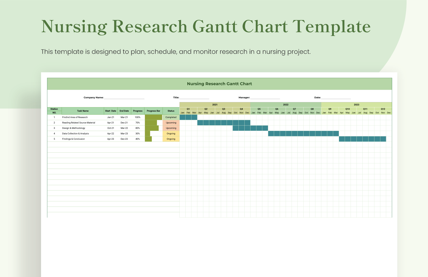 Nursing Research Gantt Chart Template