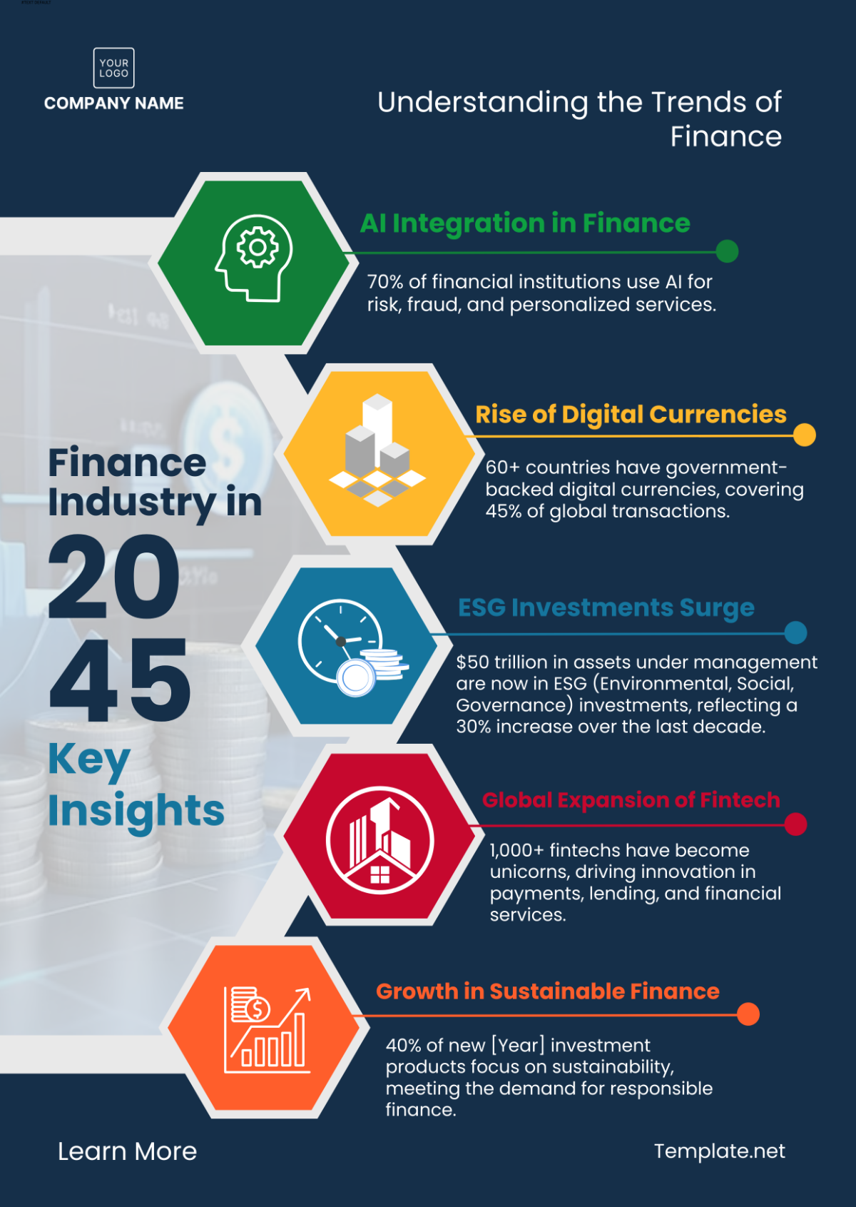 Finance Infographic Template - Edit Online & Download