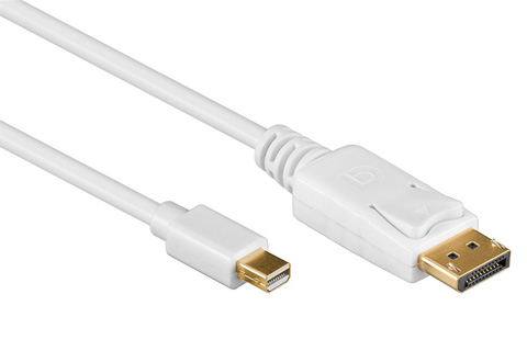 Displayport til Displayport-Mini