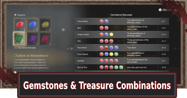 Gemstones Guide & Bonuses | Astute Appraiser Achievement Guide