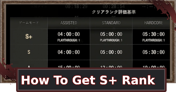 How To Get S+ Rank