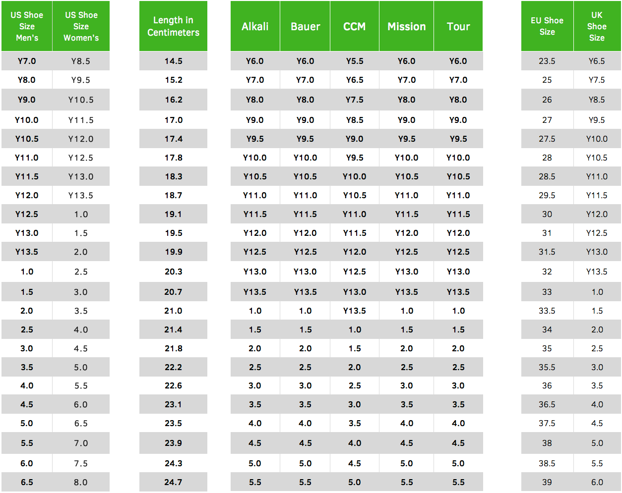 Skate Boot Size Charts | donyaye-trade.com