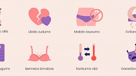 Laiks, kuram ir jāsagatavojas, – menopauze…