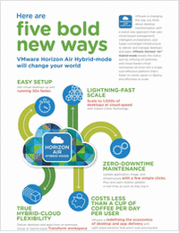 Five Bold New Ways VMware Horizon Hybrid-Mode Will Change Your World