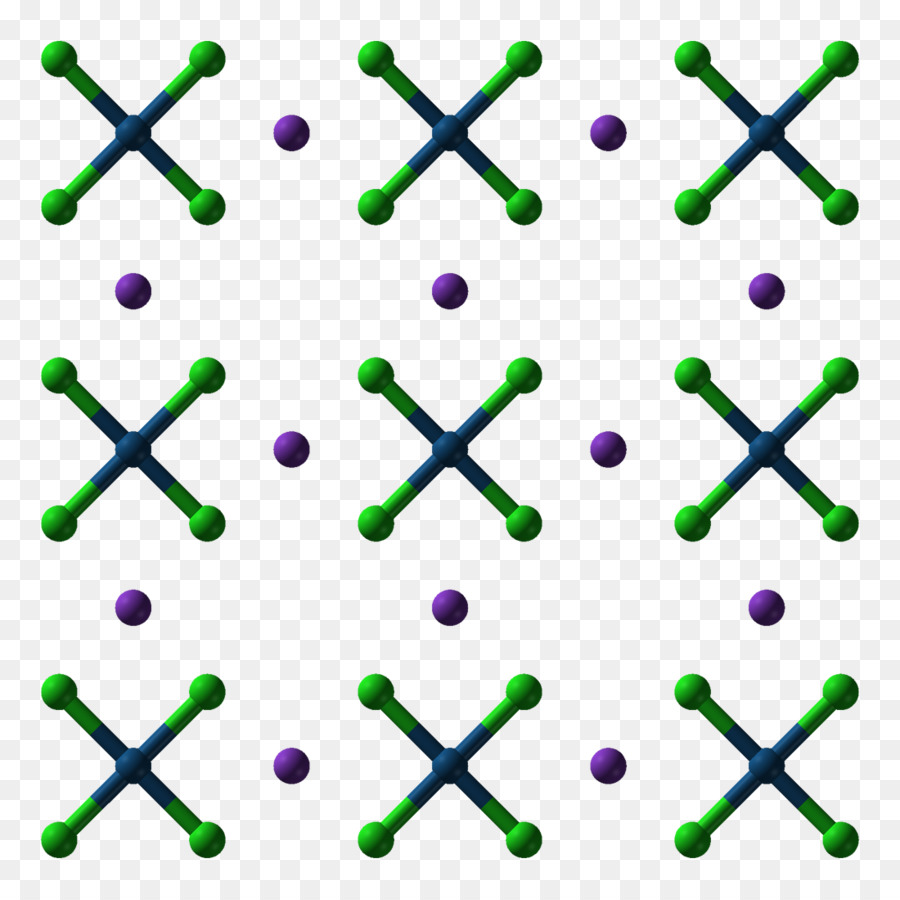 البوتاسيوم Tetrachloroplatinate，البوتاسيوم PNG