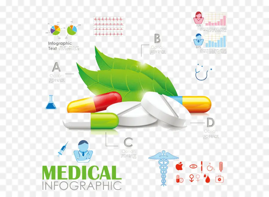 Pilules Médicales，Infographie PNG