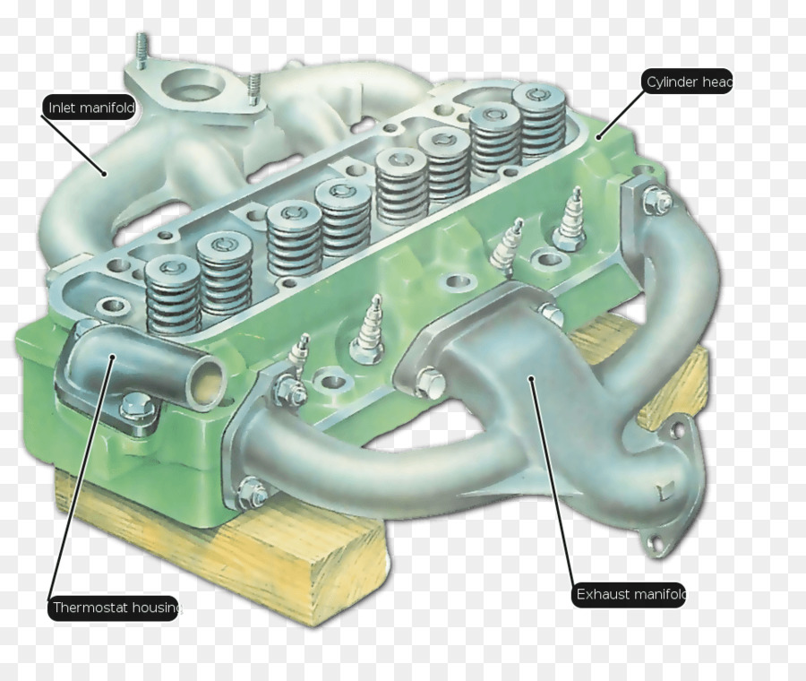 Voiture，Moteur PNG