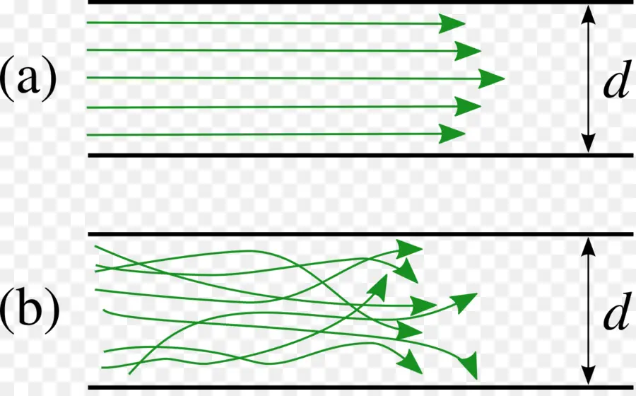 Couler，Laminaire PNG