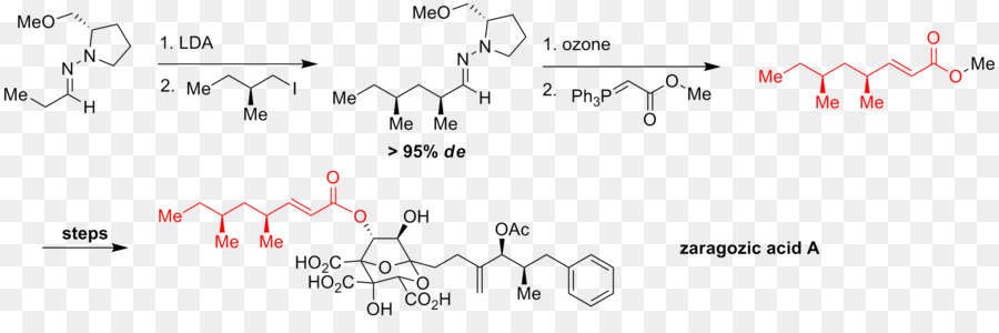 Réaction Chimique，Chimie PNG