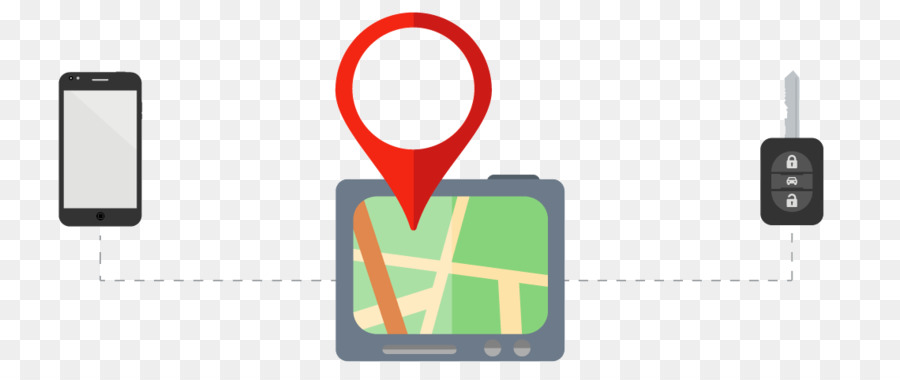 Smartphone，Systèmes De Navigation Gps PNG