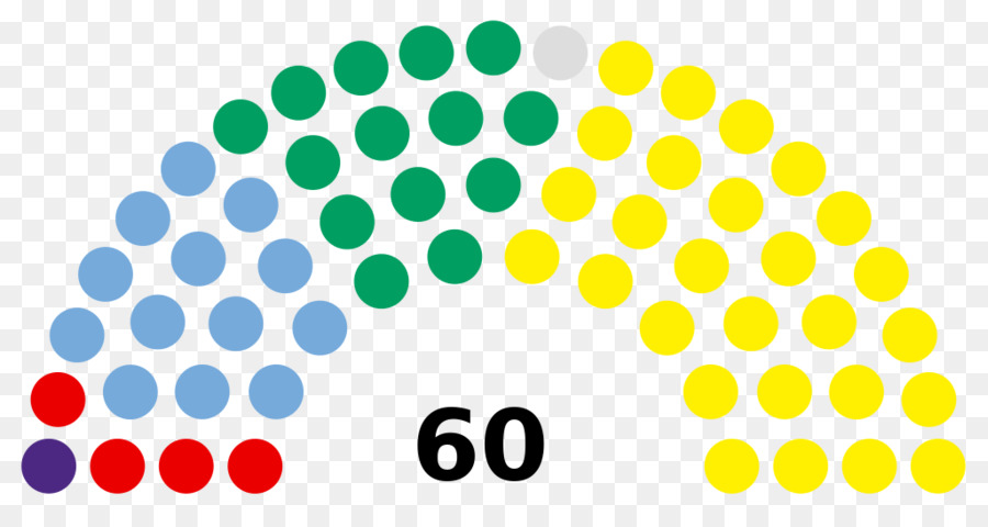 Répartition Des Sièges Au Parlement，Sièges PNG