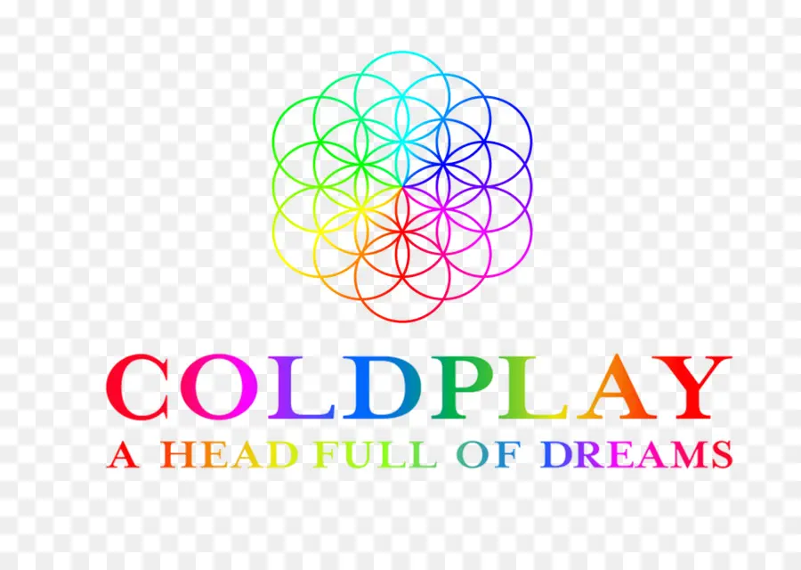 Logo De Coldplay，Groupe PNG