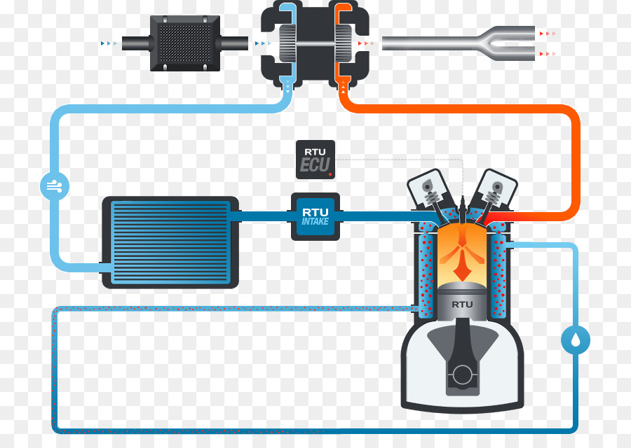 Audi Tt，Moteur PNG