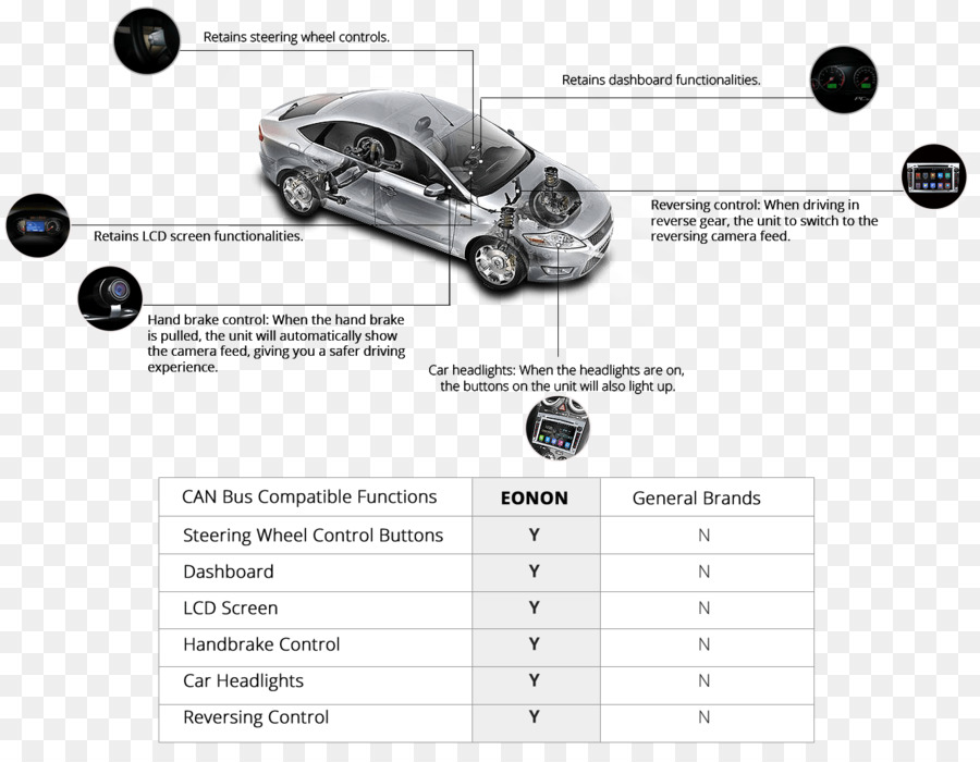 Voiture，Volkswagen PNG