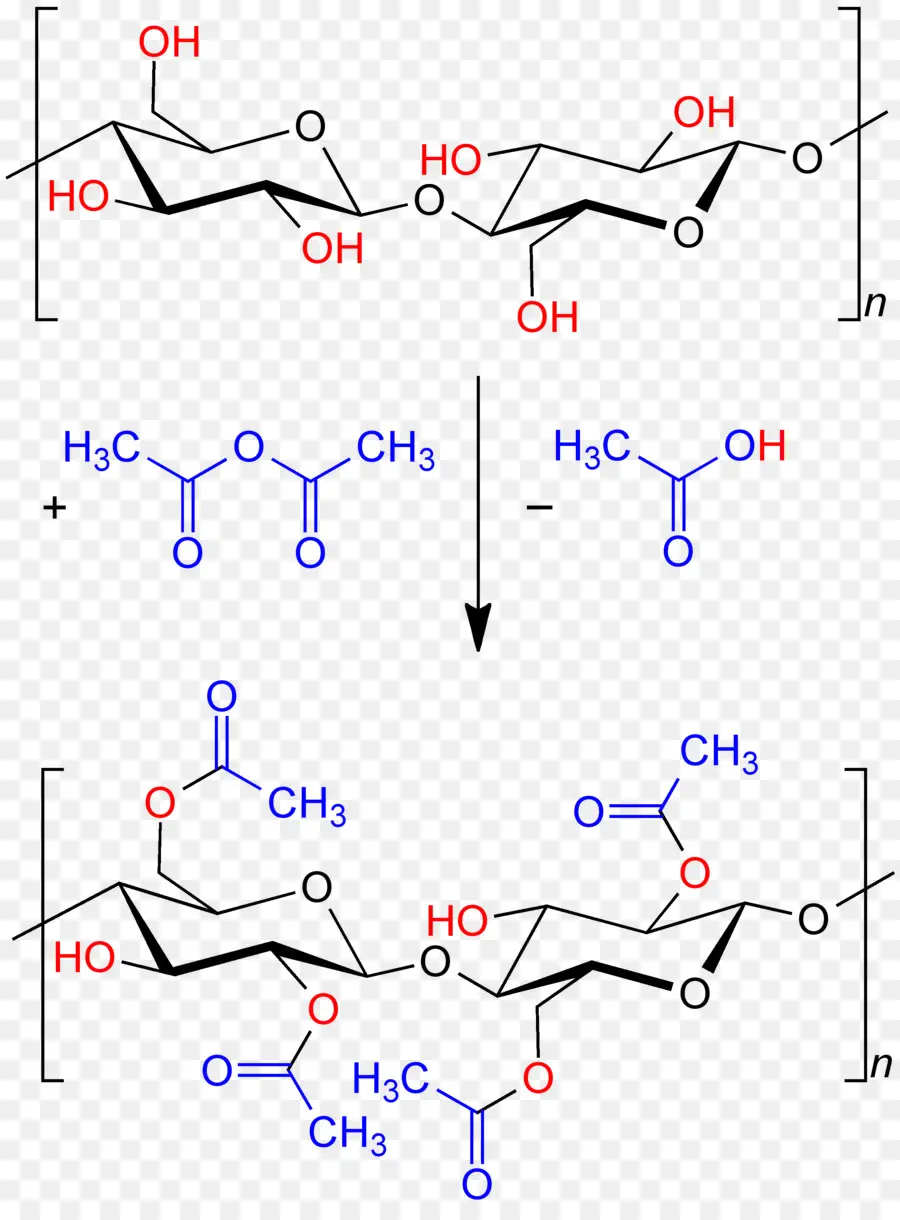 Réaction Chimique，Chimie PNG