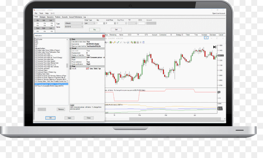 Indice De Force Relative，Trader PNG