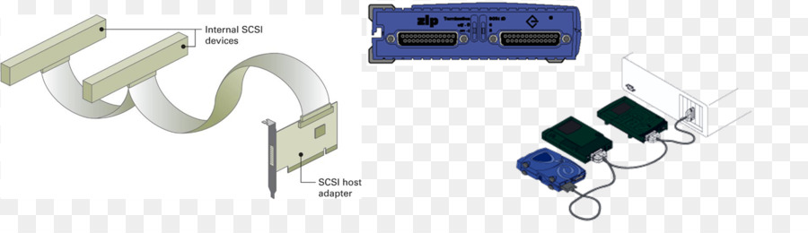 Câble électrique，Les Disques Durs PNG