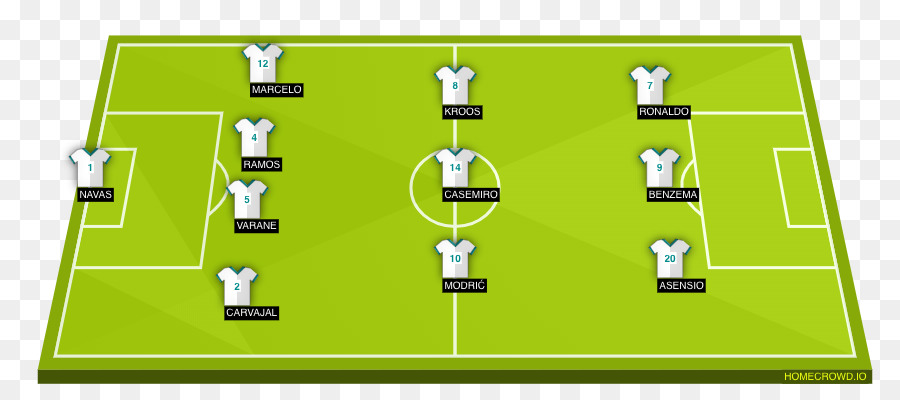 2018 La Coupe Du Monde，201718 De L Uefa Champions League PNG