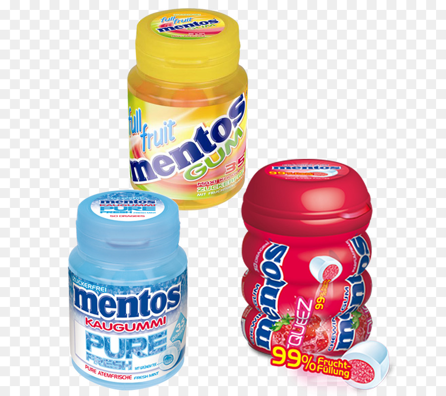 Mentos，Gomme PNG