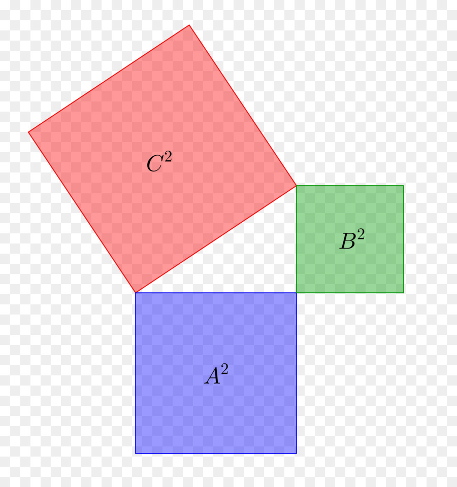 Angle，Mathématiques PNG