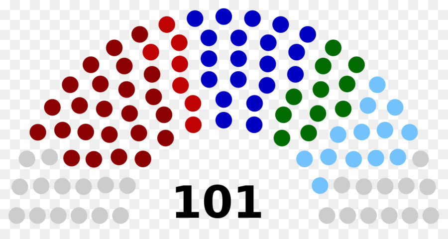 Diagramme Du Parlement，Sièges PNG