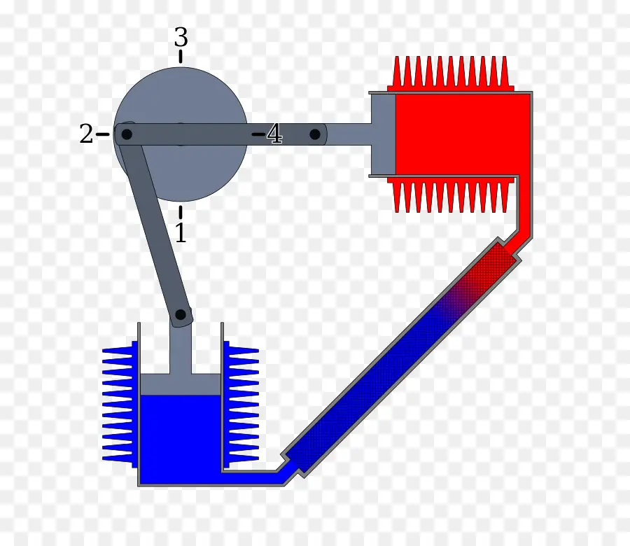 Schéma Du Moteur，Mécanique PNG