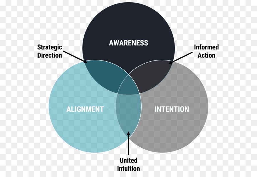 Marque，Diagramme PNG