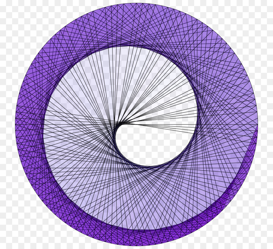 Cercle，Courbe PNG