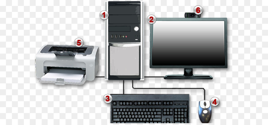 устройства вывода，компьютерное оборудование PNG