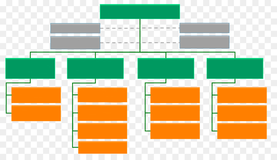 Organizational Chart，организация PNG