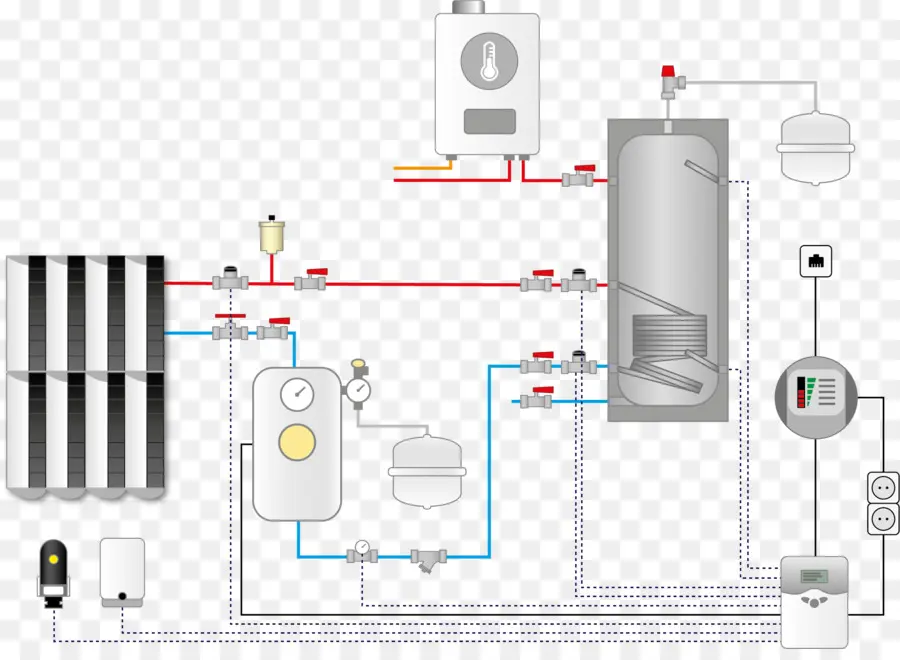 Схема системы отопления，Обогрев PNG