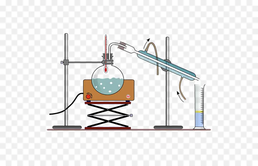 Дистилляционный аппарат，дистилляция PNG
