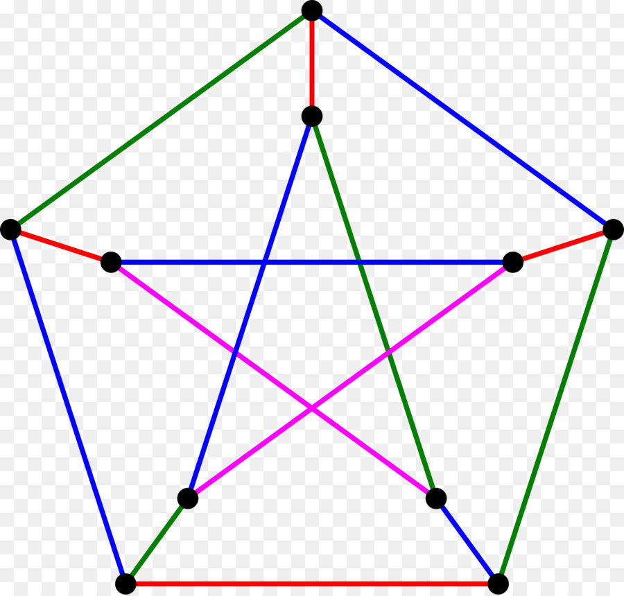 Pentágono Con Estrella，Geometría PNG