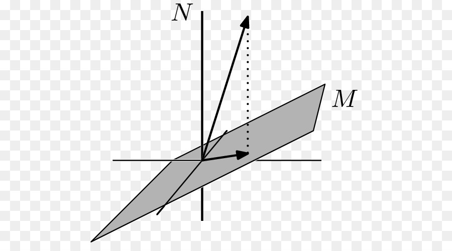 Diagrama Geométrico，Geometría PNG