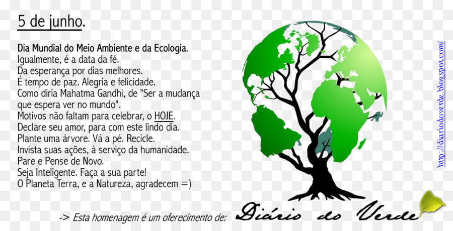 Día Mundial Del Medio Ambiente，5 De Junio PNG