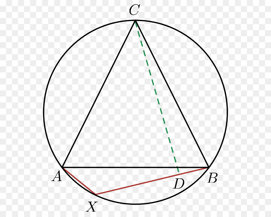 Diagrama De Triángulo，Geometría PNG