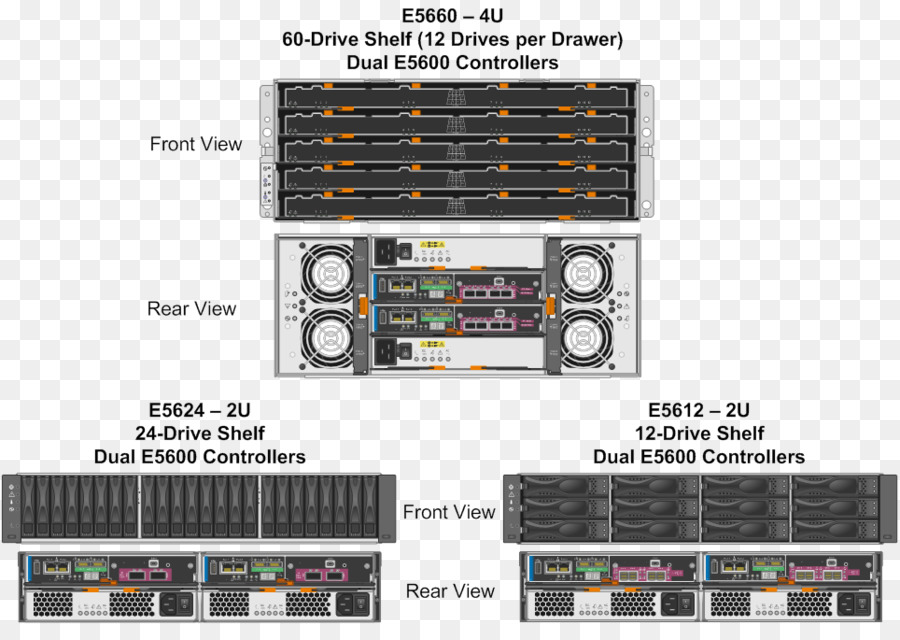 Bastidores De Servidores，Datos PNG