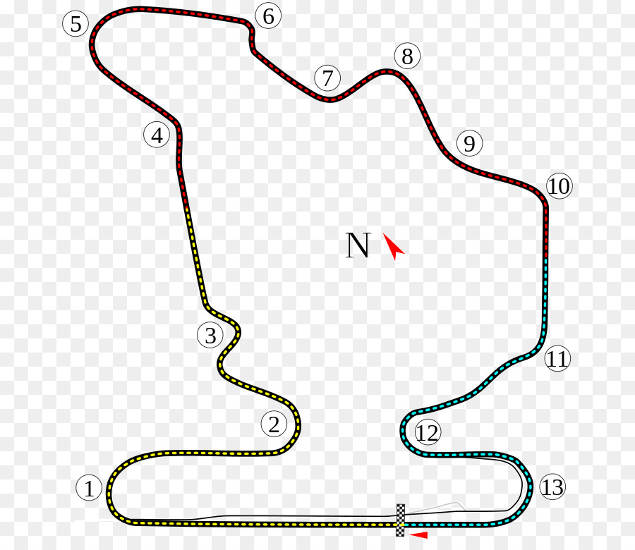 Pista De Carreras，Circuito PNG