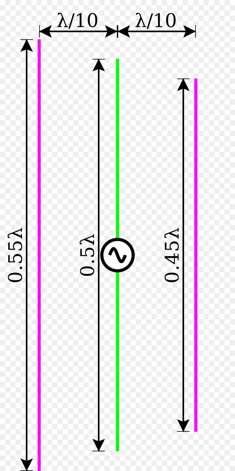 La Universidad De Tohoku，Yagiuda Antena PNG