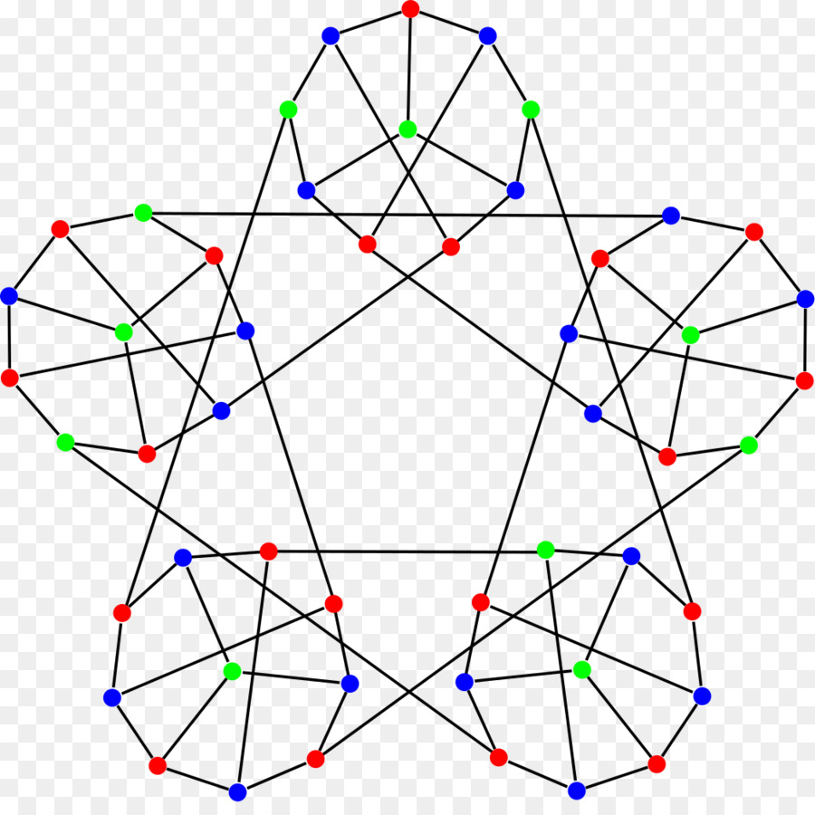 Forma Geométrica，Polígono PNG