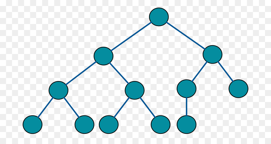 Diagrama De Red，Nodos PNG