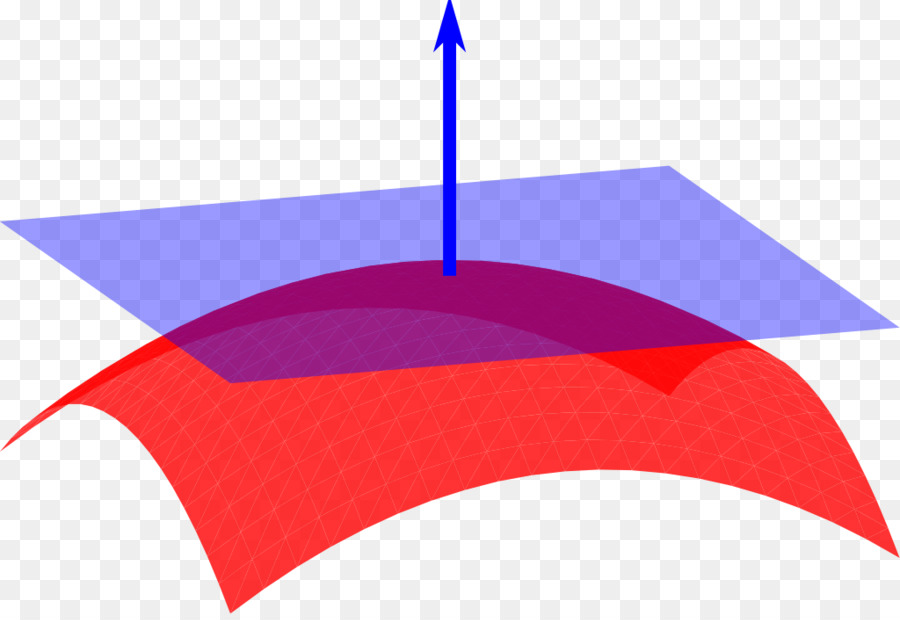 Gráfico 3d，3d PNG