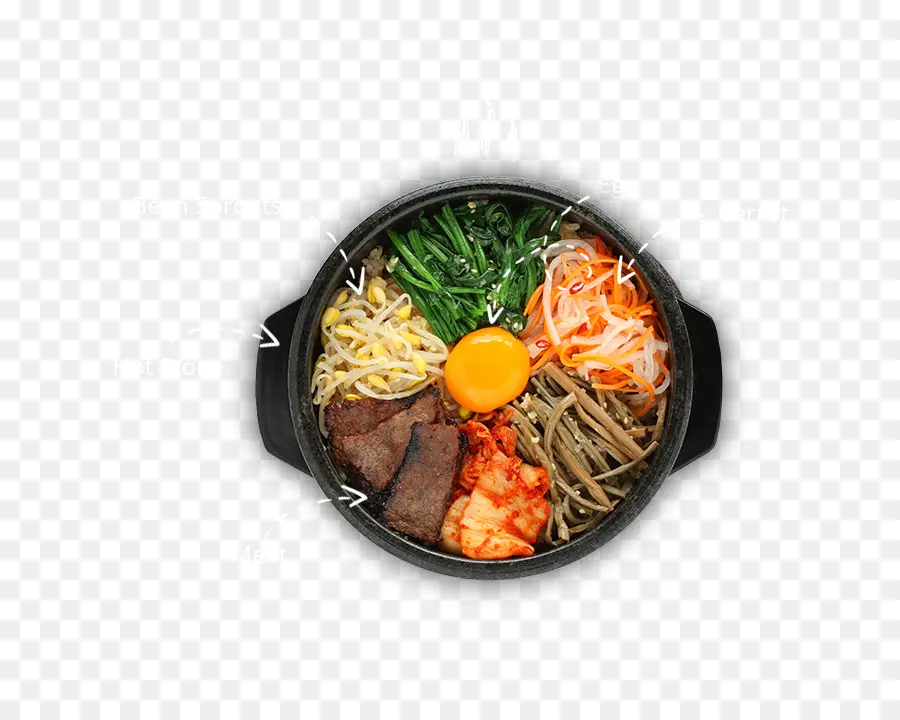 Bibimbap，Coreano PNG