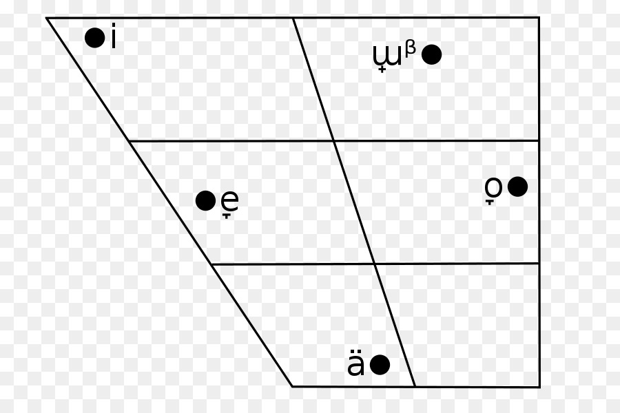 Diagrama Geométrico，Geometria PNG