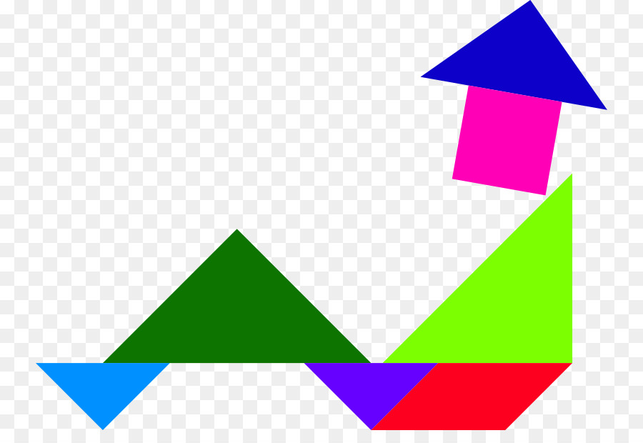 Tangram，Formas PNG